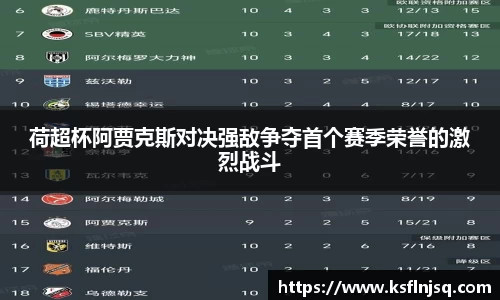 荷超杯阿贾克斯对决强敌争夺首个赛季荣誉的激烈战斗